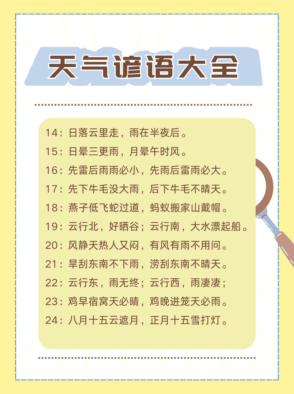 天气谚语久晴大雾必阴下一句是什么意思