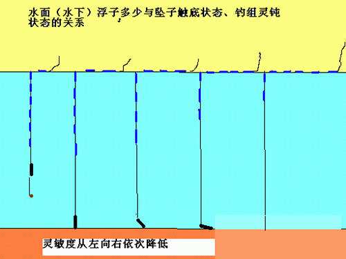2025年10月18日 第64页