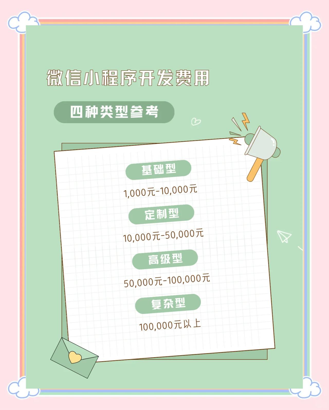 创建微信公众号需要缴纳费用吗？