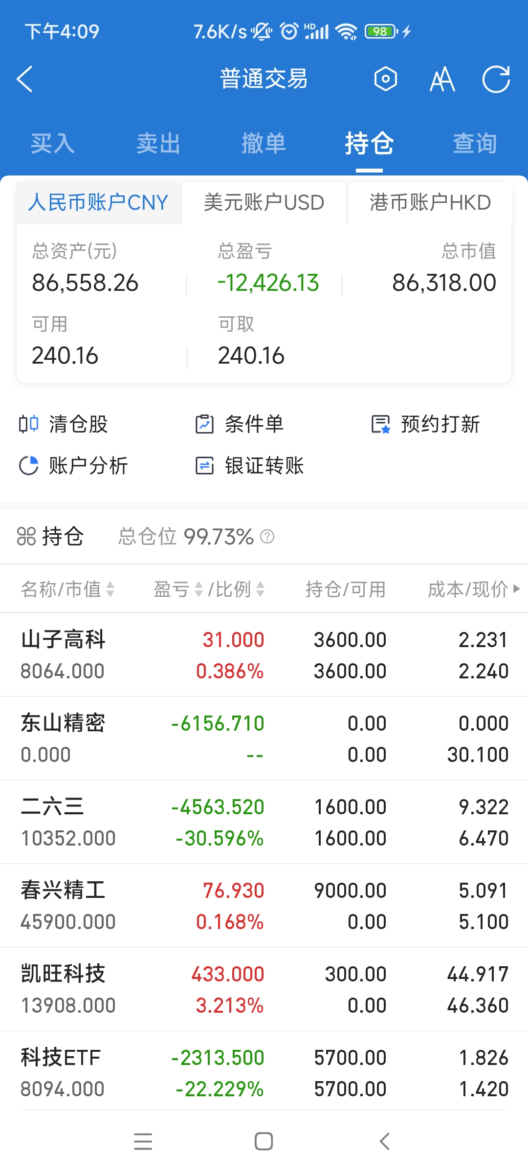 股票里的R到底代表啥?一次搞清楚!