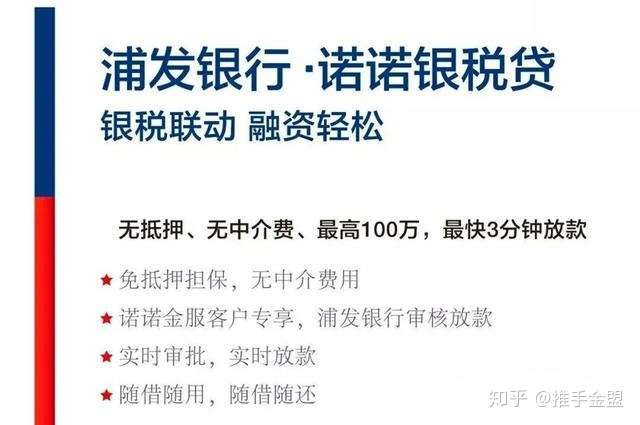 浦发银行公积金点贷利率是多少