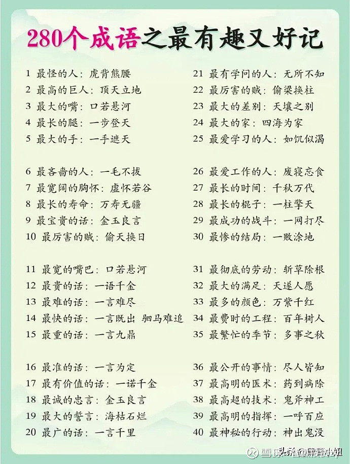 高字开头的四字成语有哪些