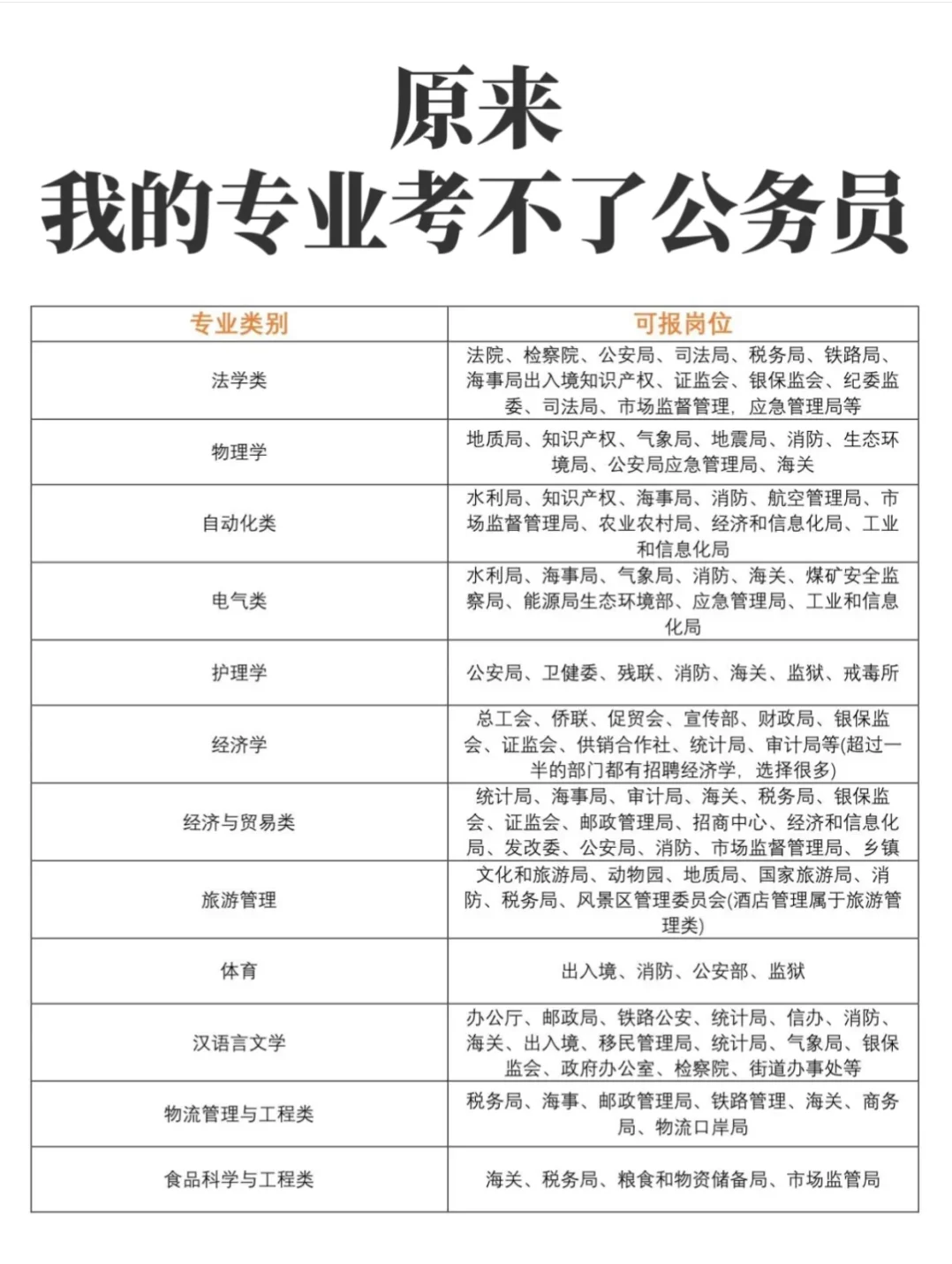 2025年10月22日 第61页