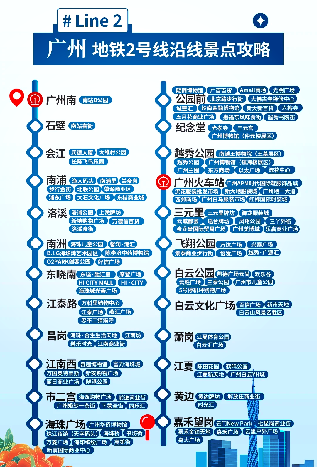 广州地铁怎么用乘车码乘车