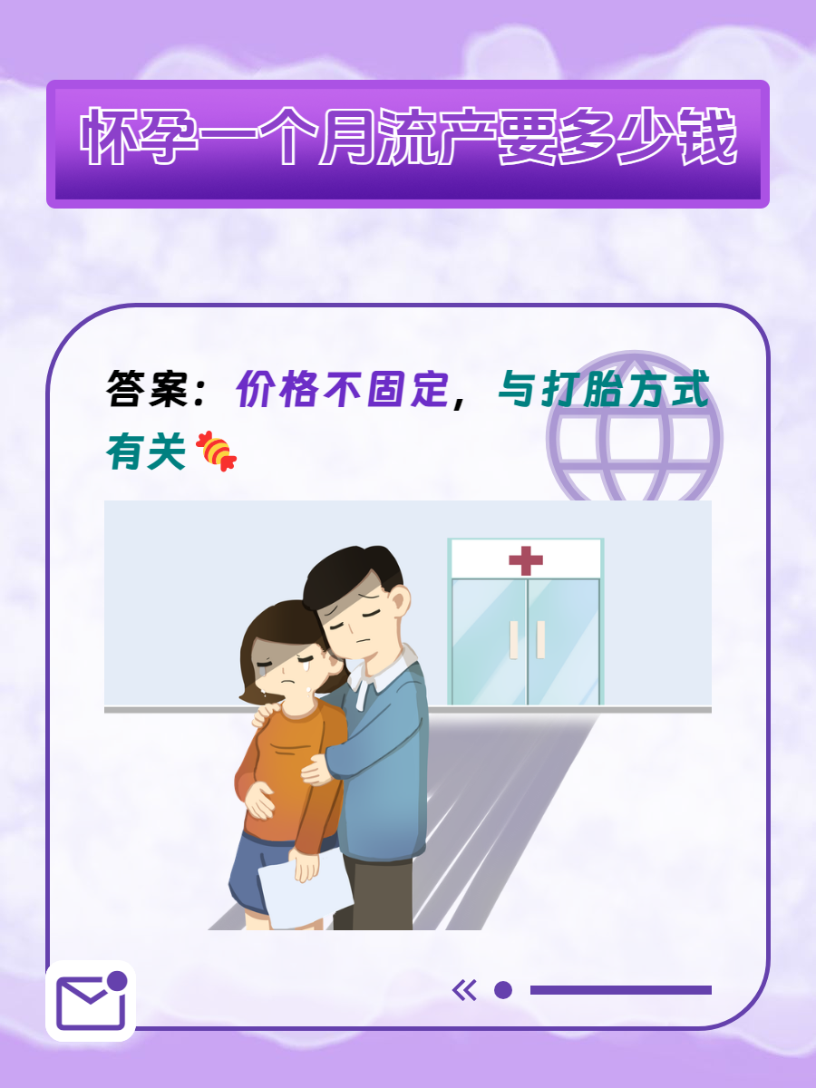 未婚先孕妇打胎男方需要支付哪些赔偿