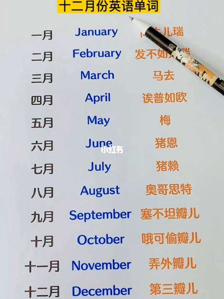 月英语怎么读月的英文