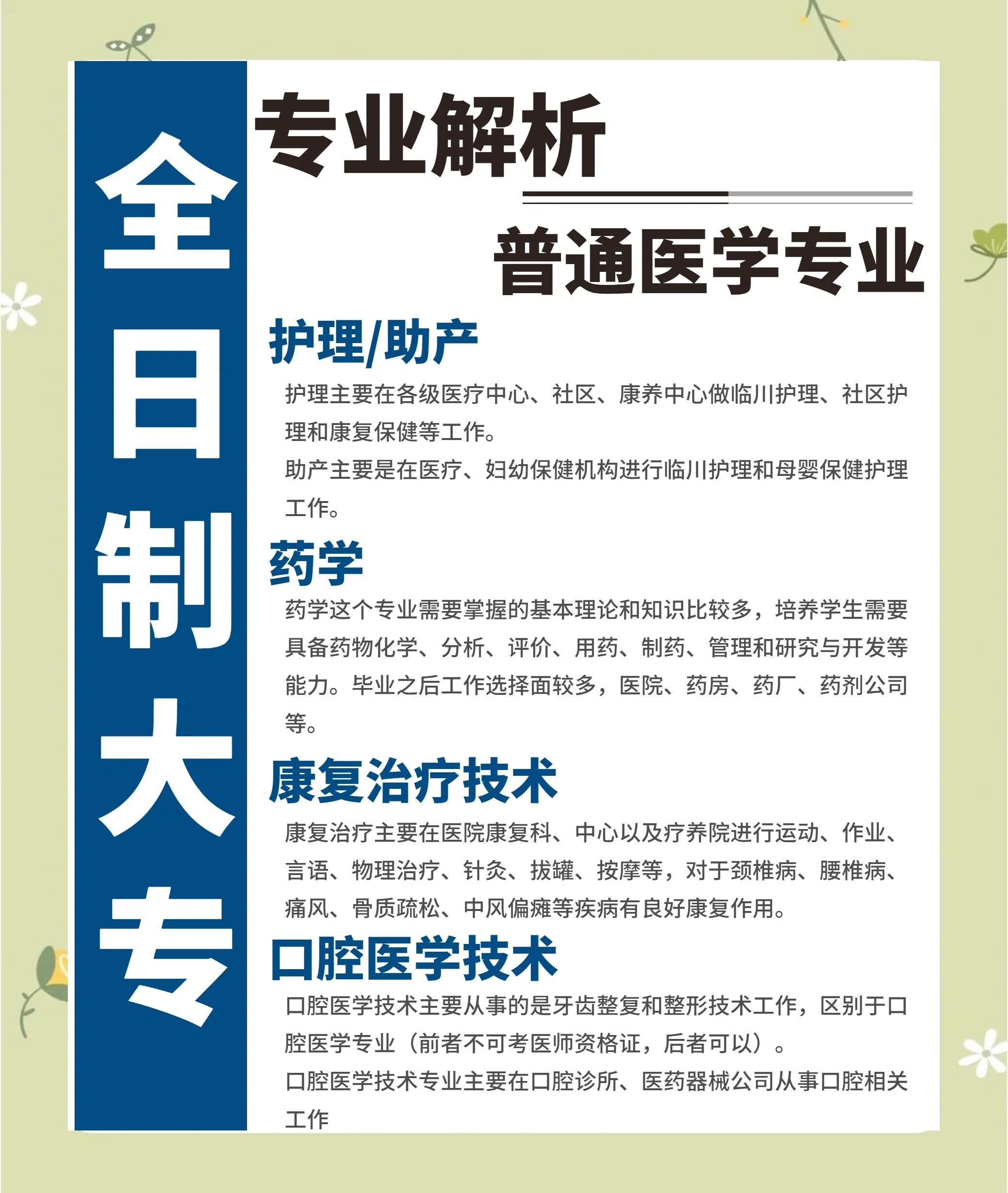 医学信息工程就业方向及前景