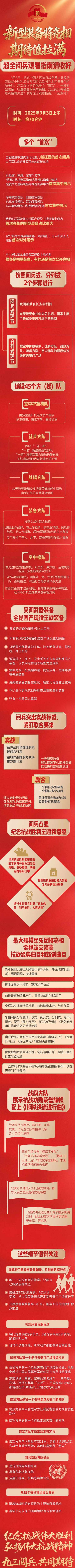 大阅兵几点开始?几点结束?