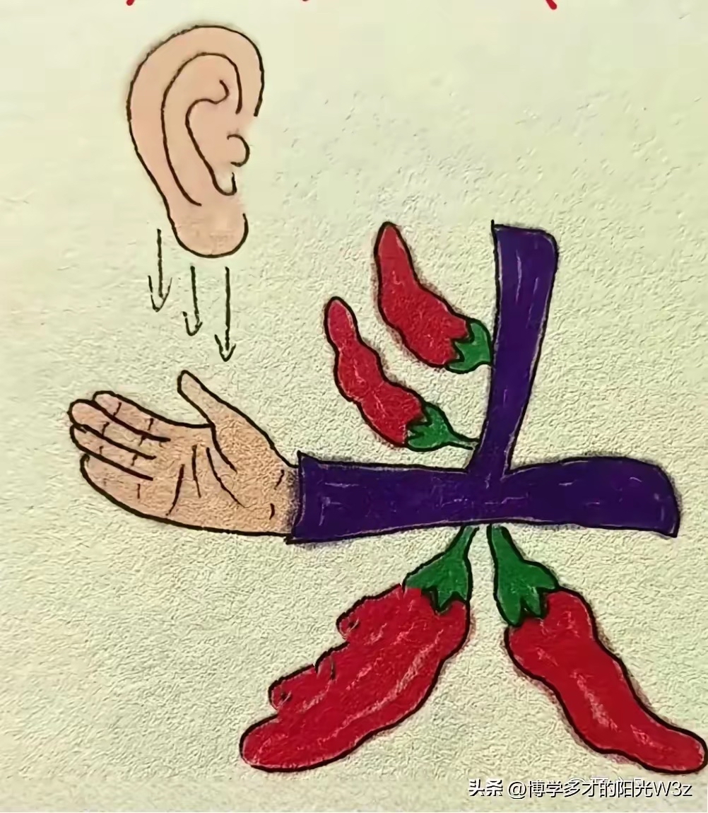 菜刀辣椒鱼人打一个成语