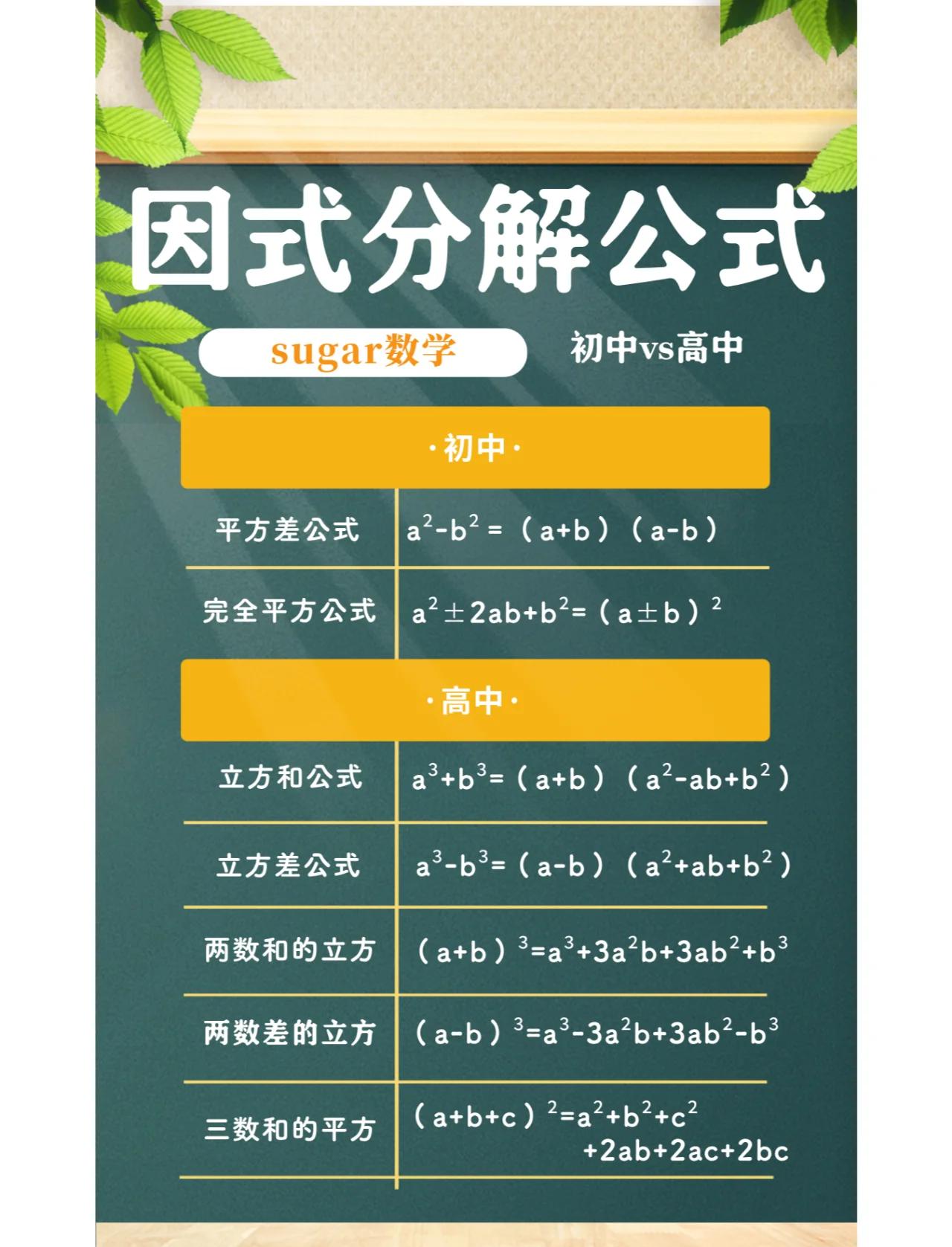 怎么因式分解二次多项式