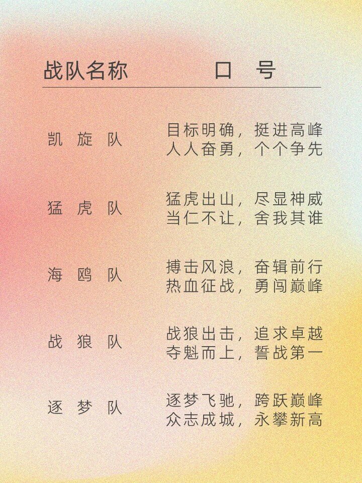 有创意的队呼口号大全有哪些