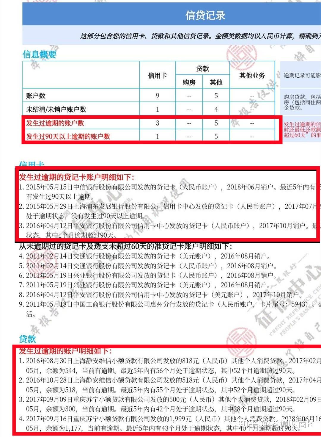 【两高一剩行业你了解多少?】