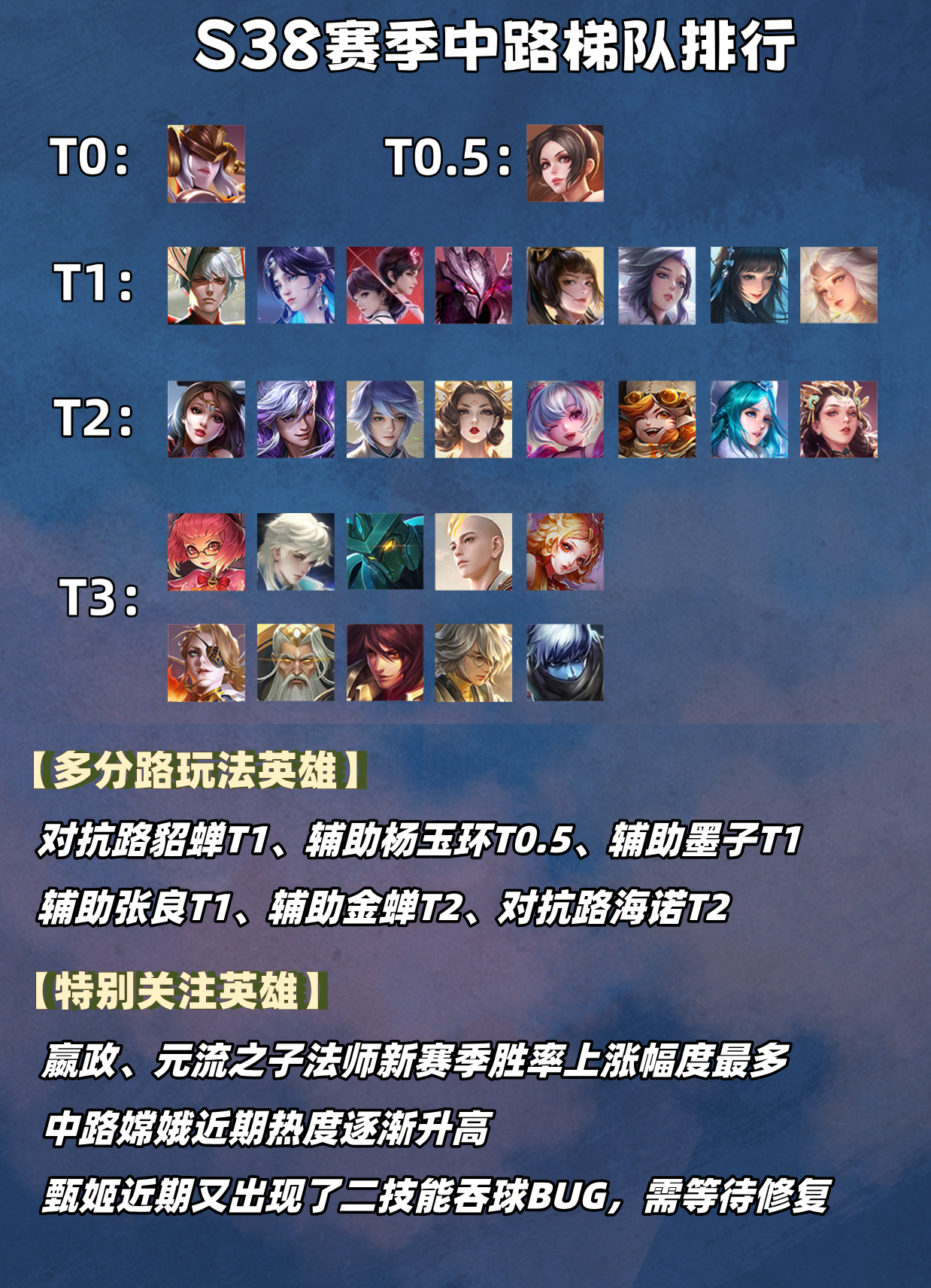 霸气王者荣耀战队名字大全
