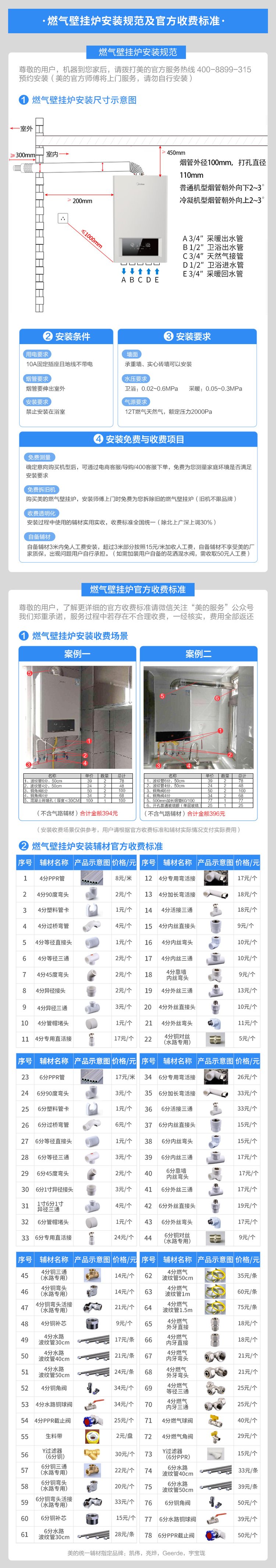 壁挂炉取暖的优缺点有哪些