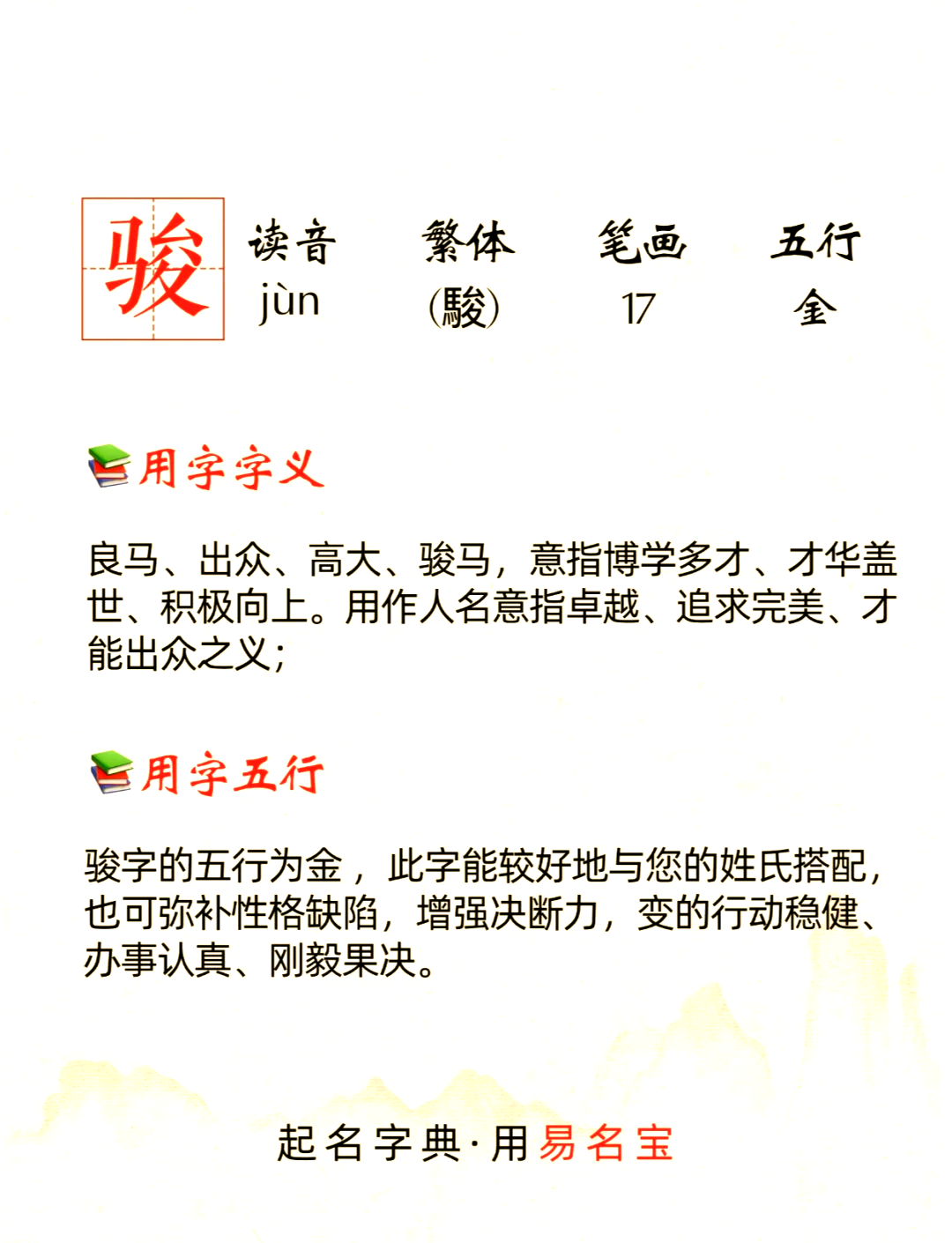 小孩名字寓意好的字有哪些
