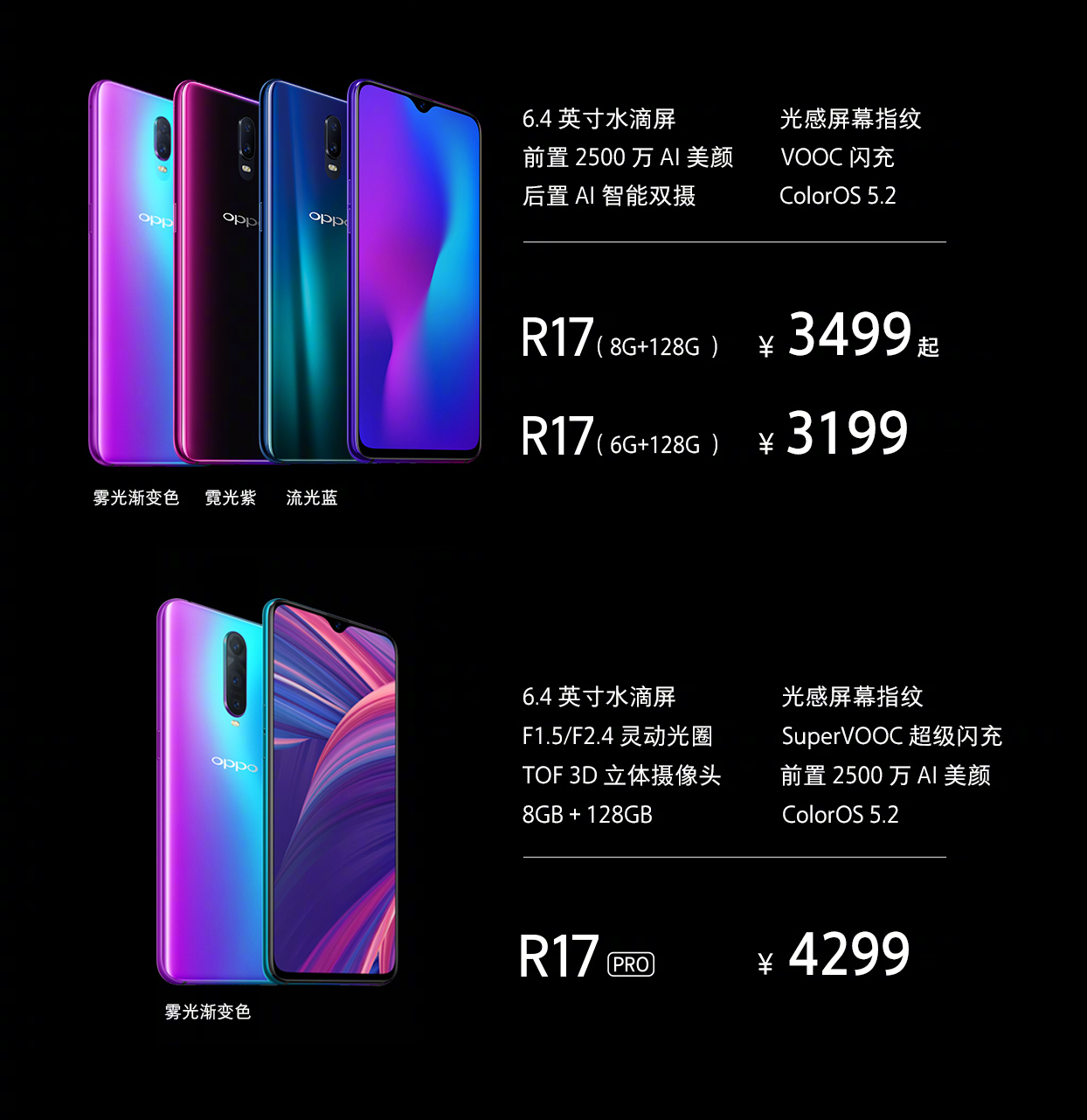 oppor17高通骁龙多少