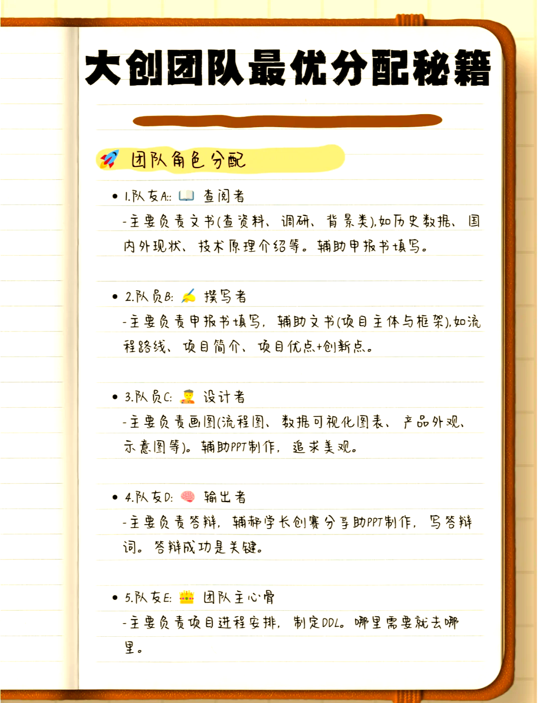 创业团队名称新颖创新名字