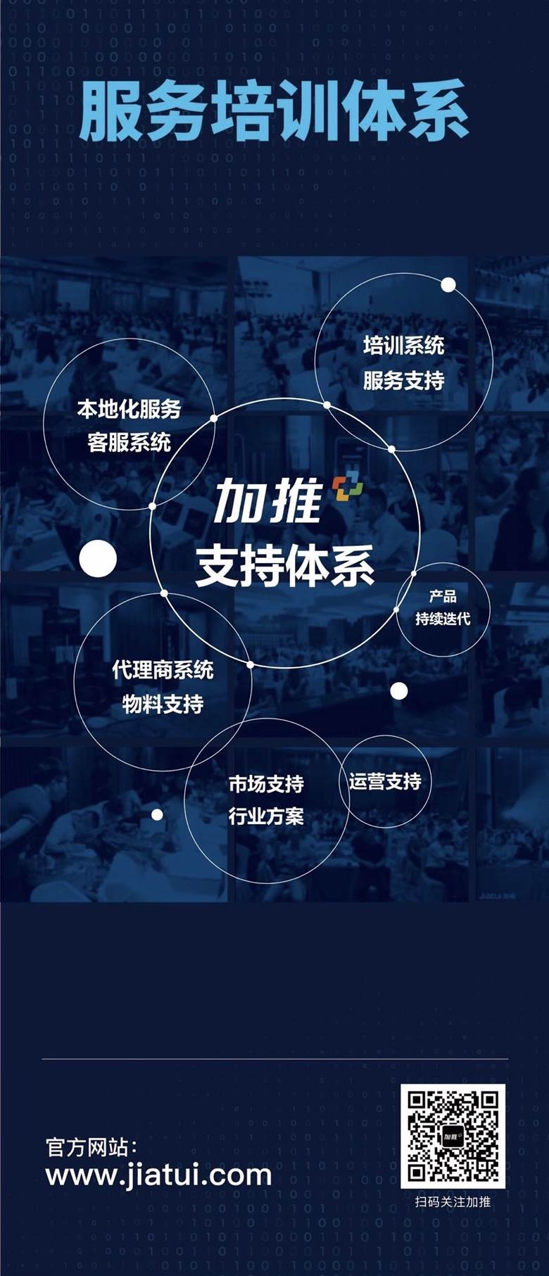 多家企业用的加推到底是什么?