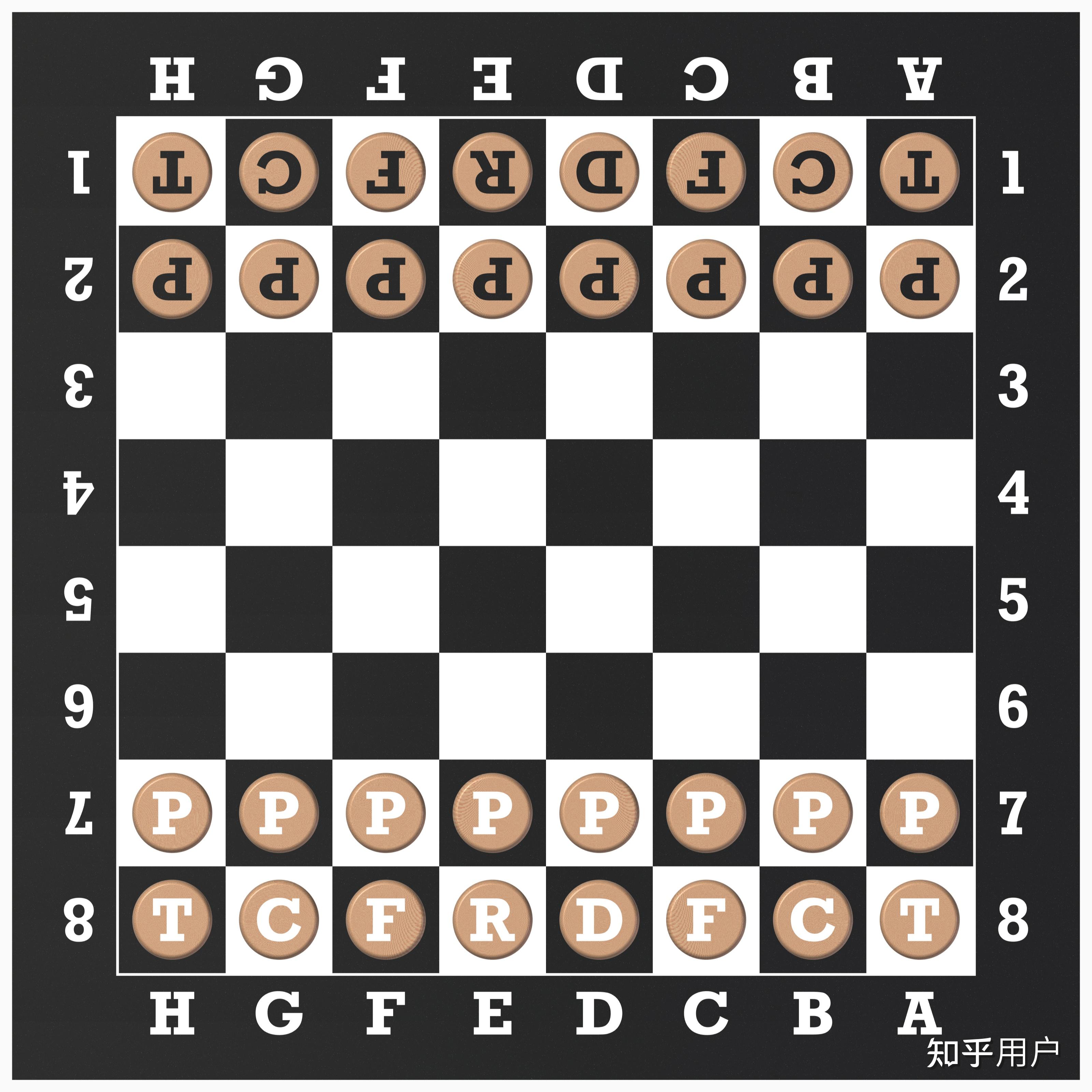 国际象棋一共有多少个棋子？分别是什么？