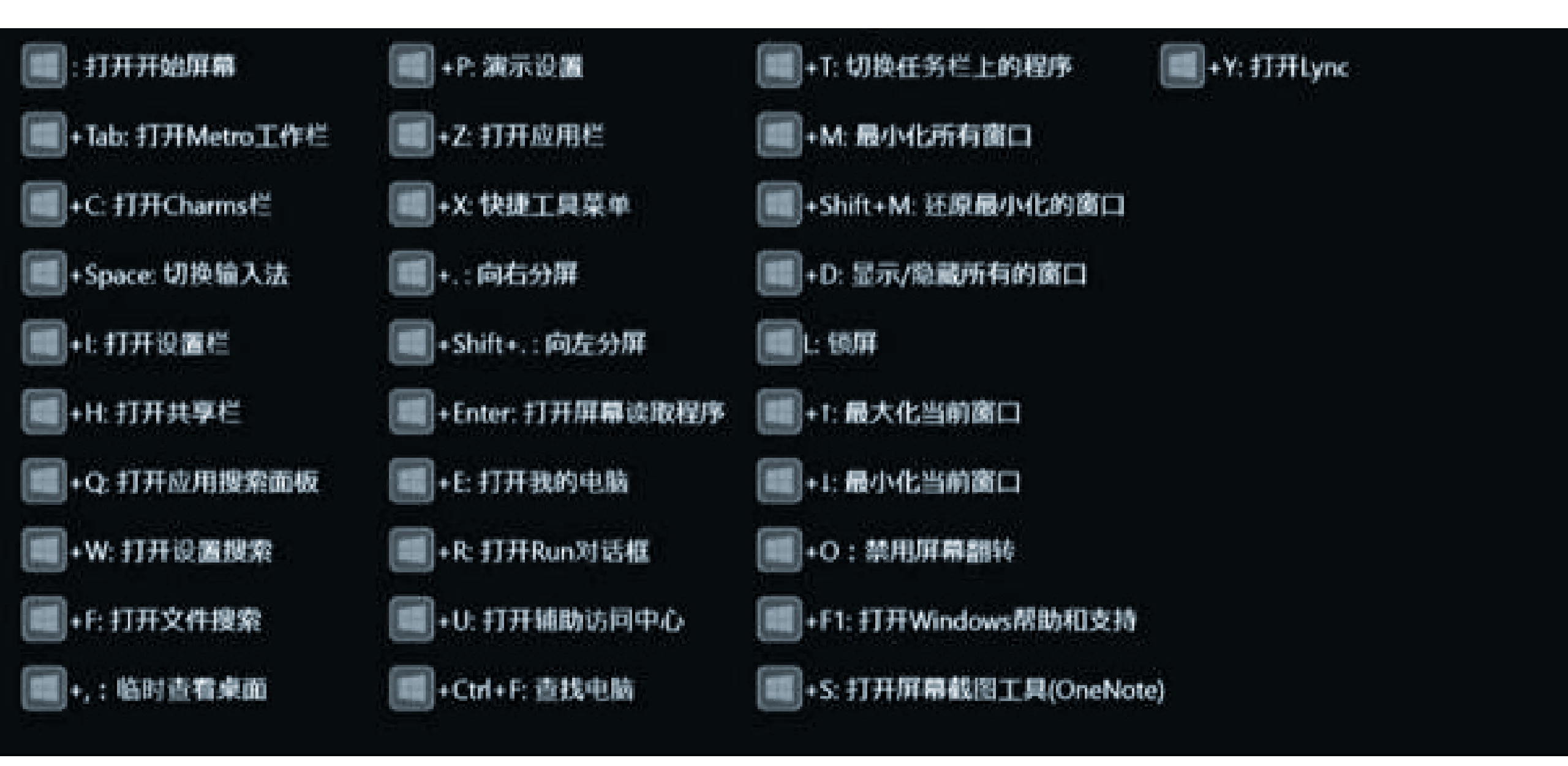 联想笔记本如何快捷键截图