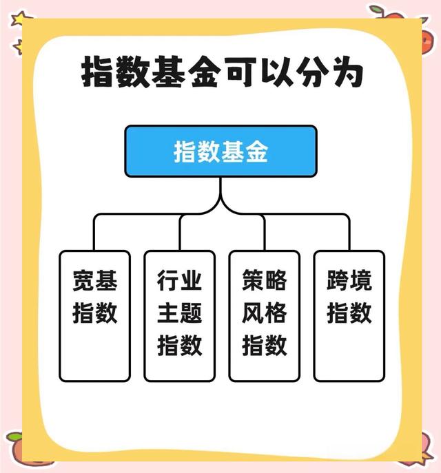 南方500指数基金:投资策略与选择渠道深度解析