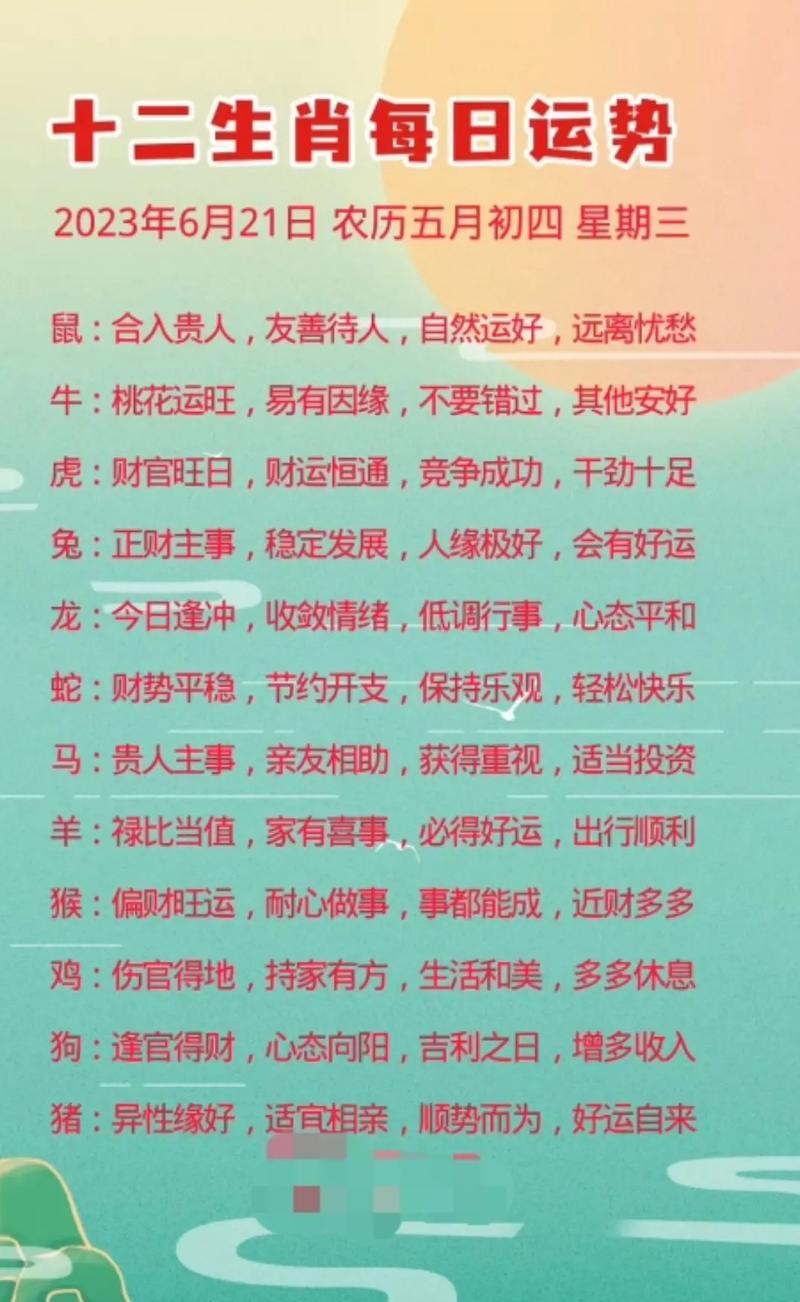 多多益善这个成语的意思