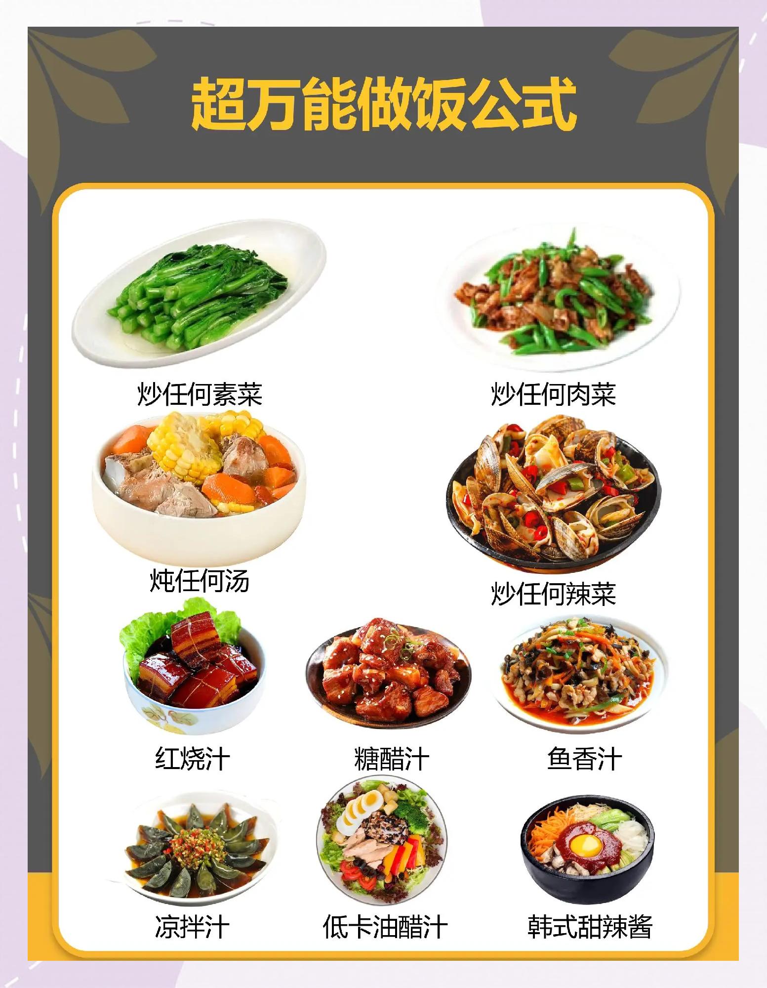 厨房新手零基础如何学习做饭