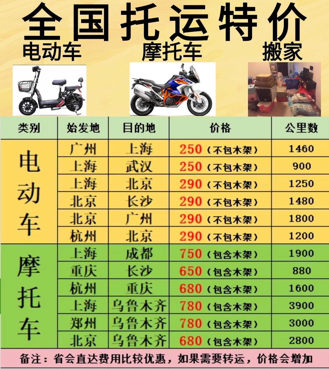 电瓶车怎么托运多少钱
