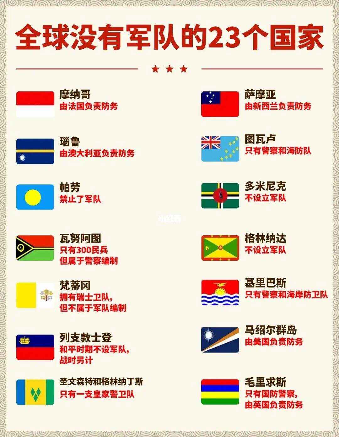 世界公认最强陆军的国家有哪些