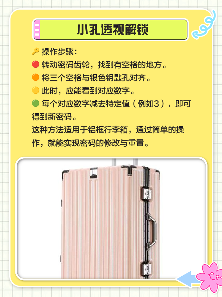 密码箱忘记密码了怎么办