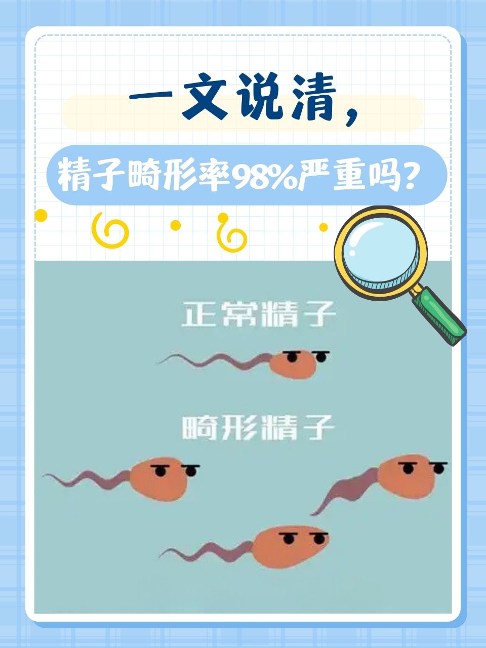 那么问题来了是什么意思