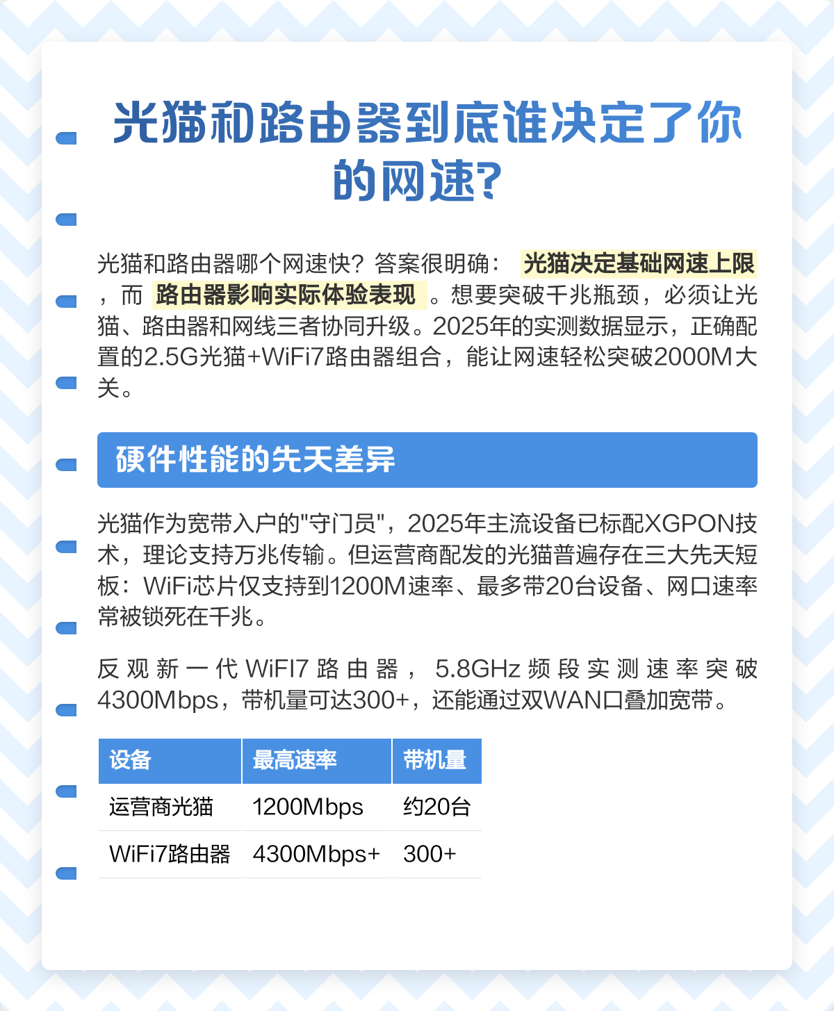 一根网线分两路影响网速吗
