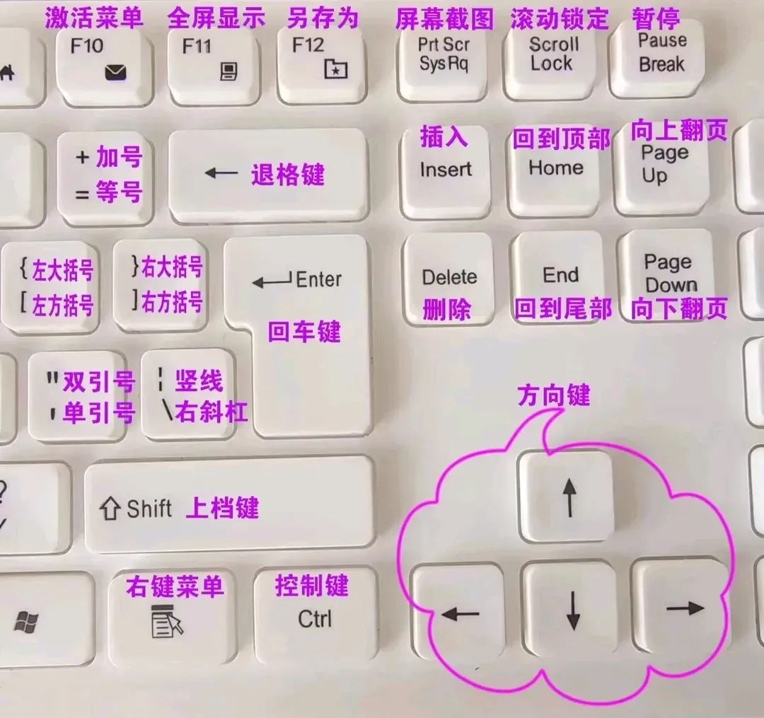 破折号用键盘打出来的方法