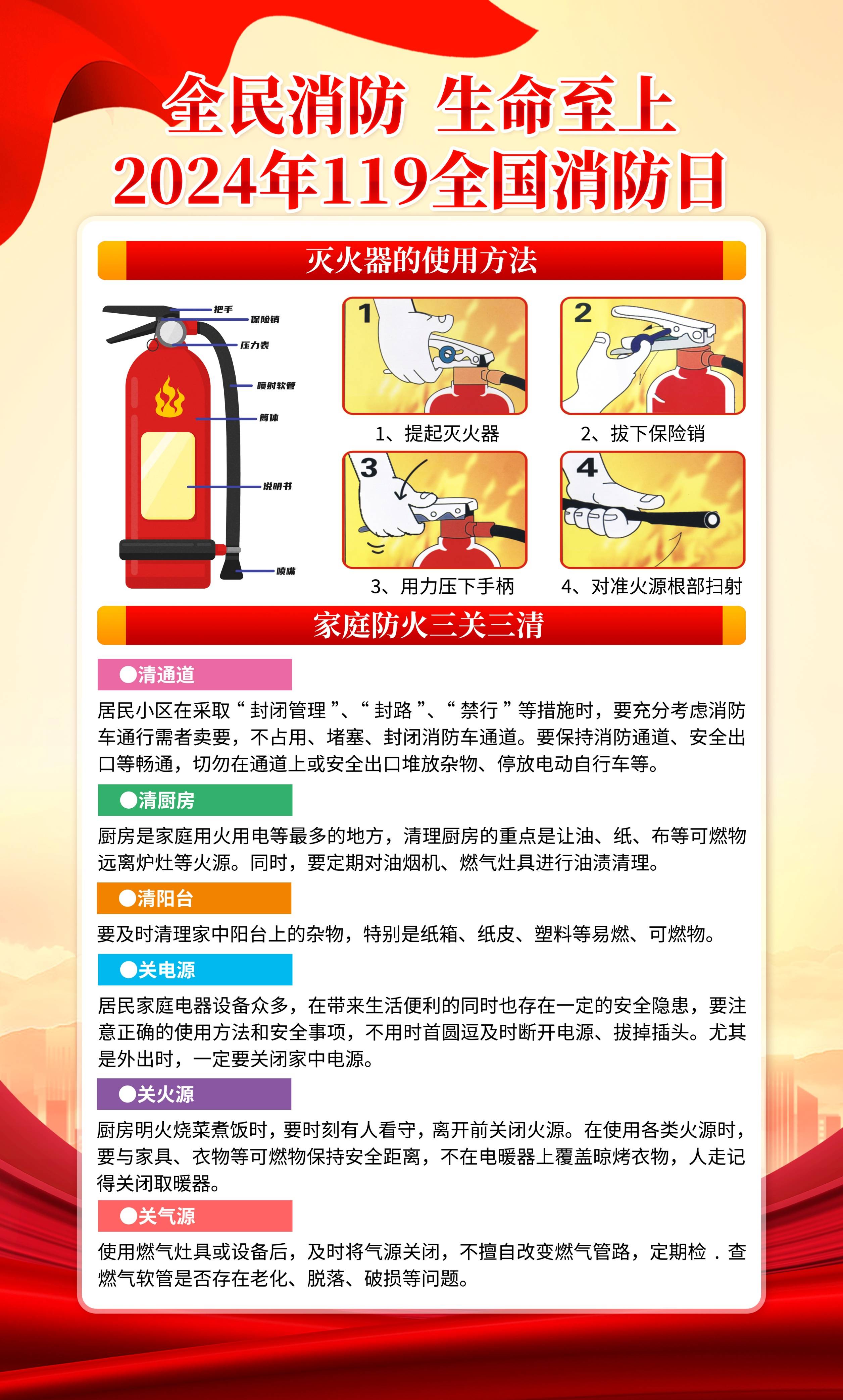 消防工作方针指的是什么