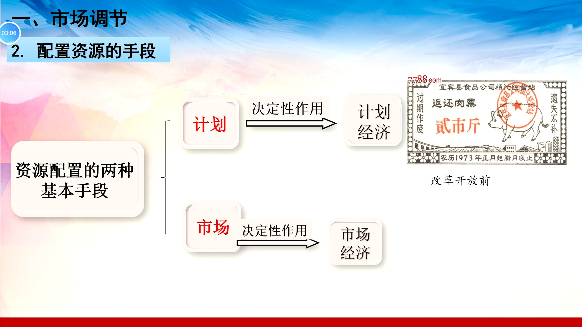 什么是两高一剩行业?