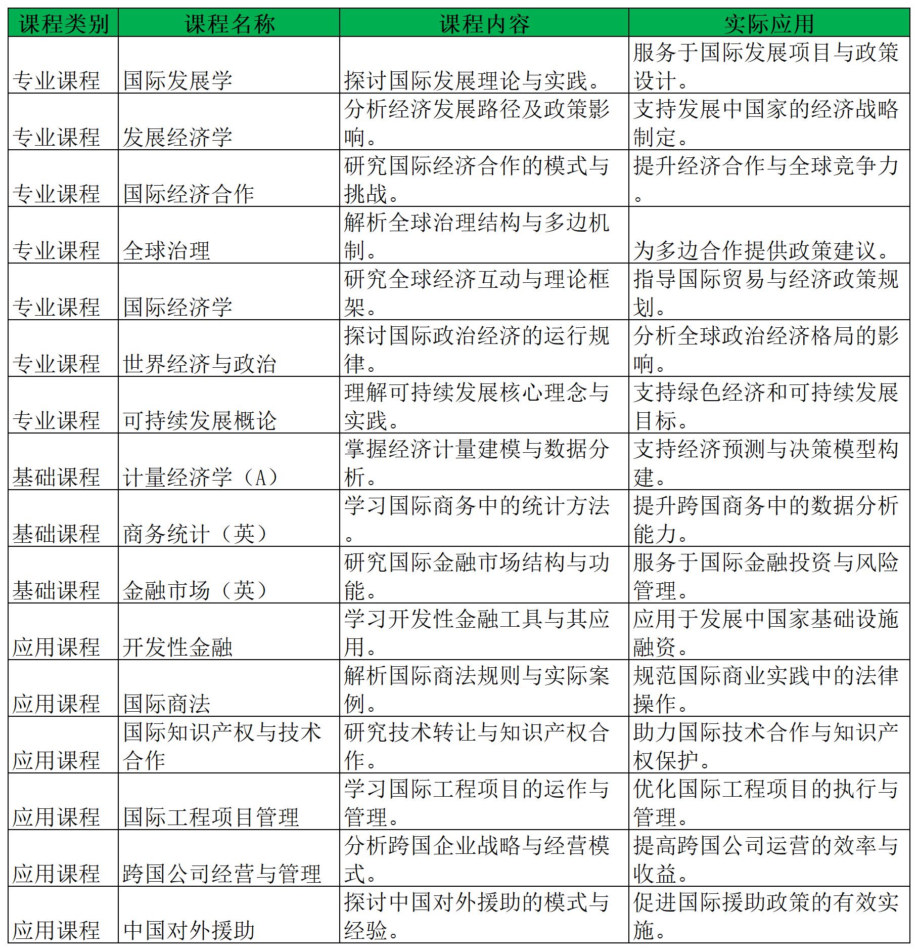 什么是两高一剩行业?