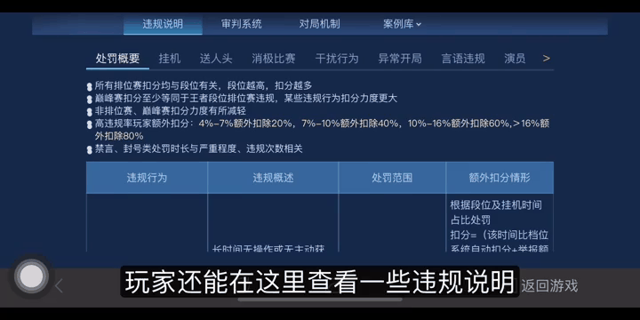 王者荣耀信誉等级怎么才能提升