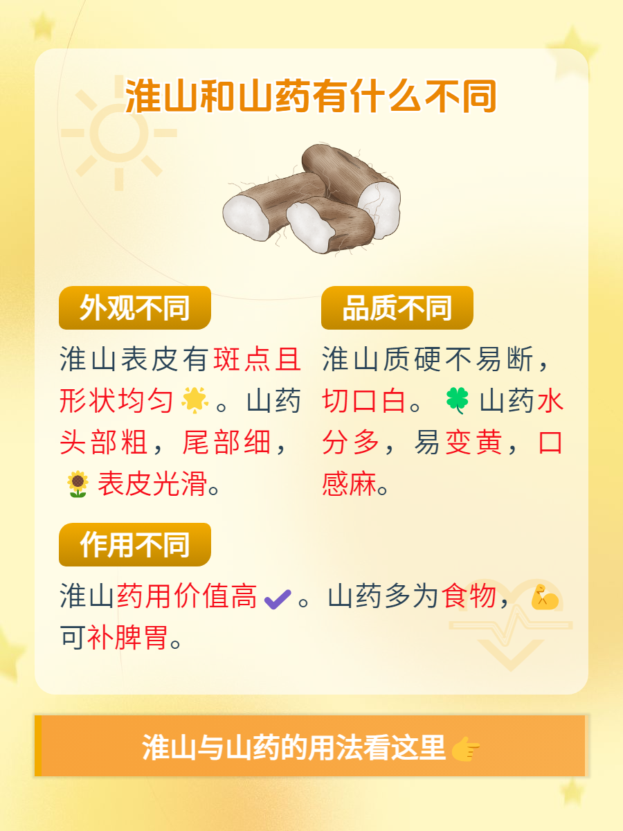 说说山药有哪些药用价值?