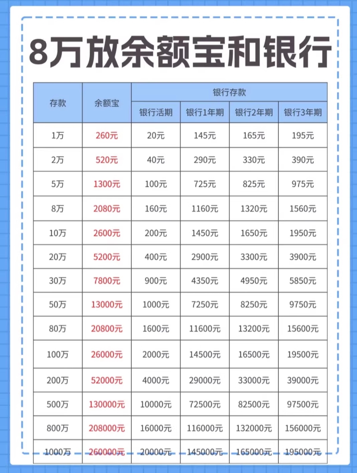 大连银行理财产品一览:从稳健性到灵活性
