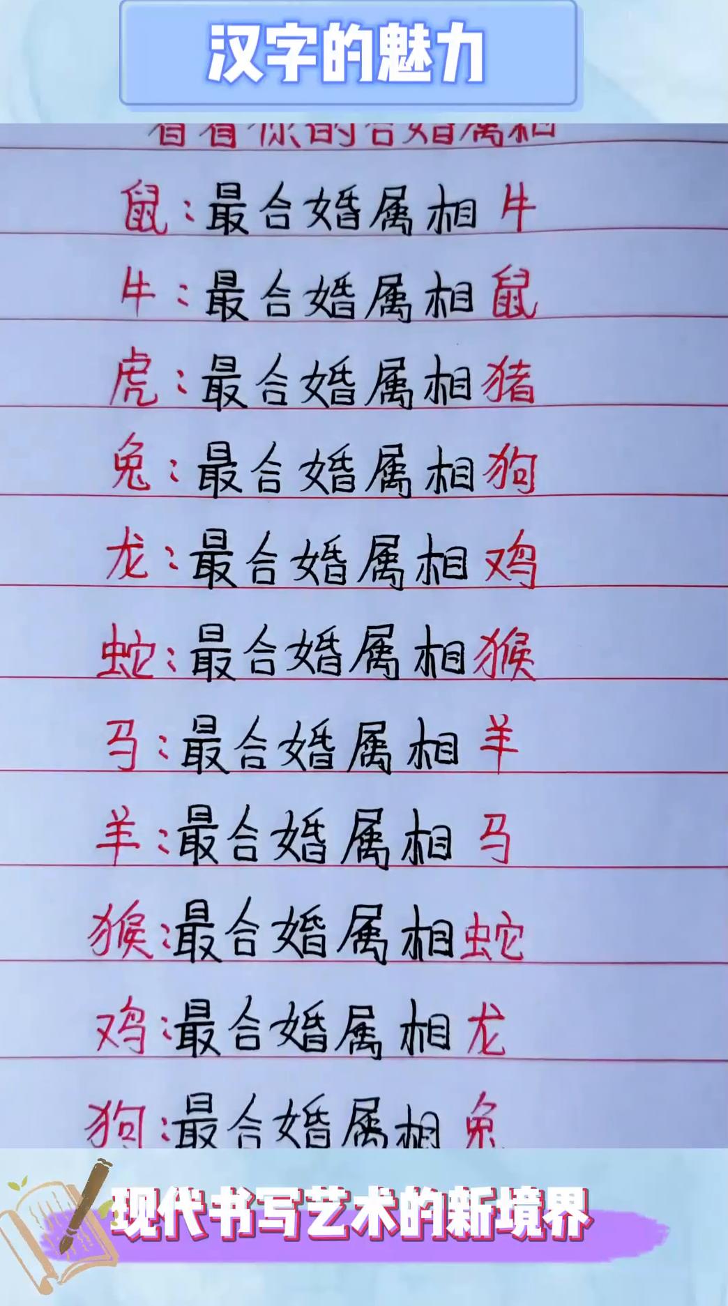 话说生肖合婚到底有哪些禁忌