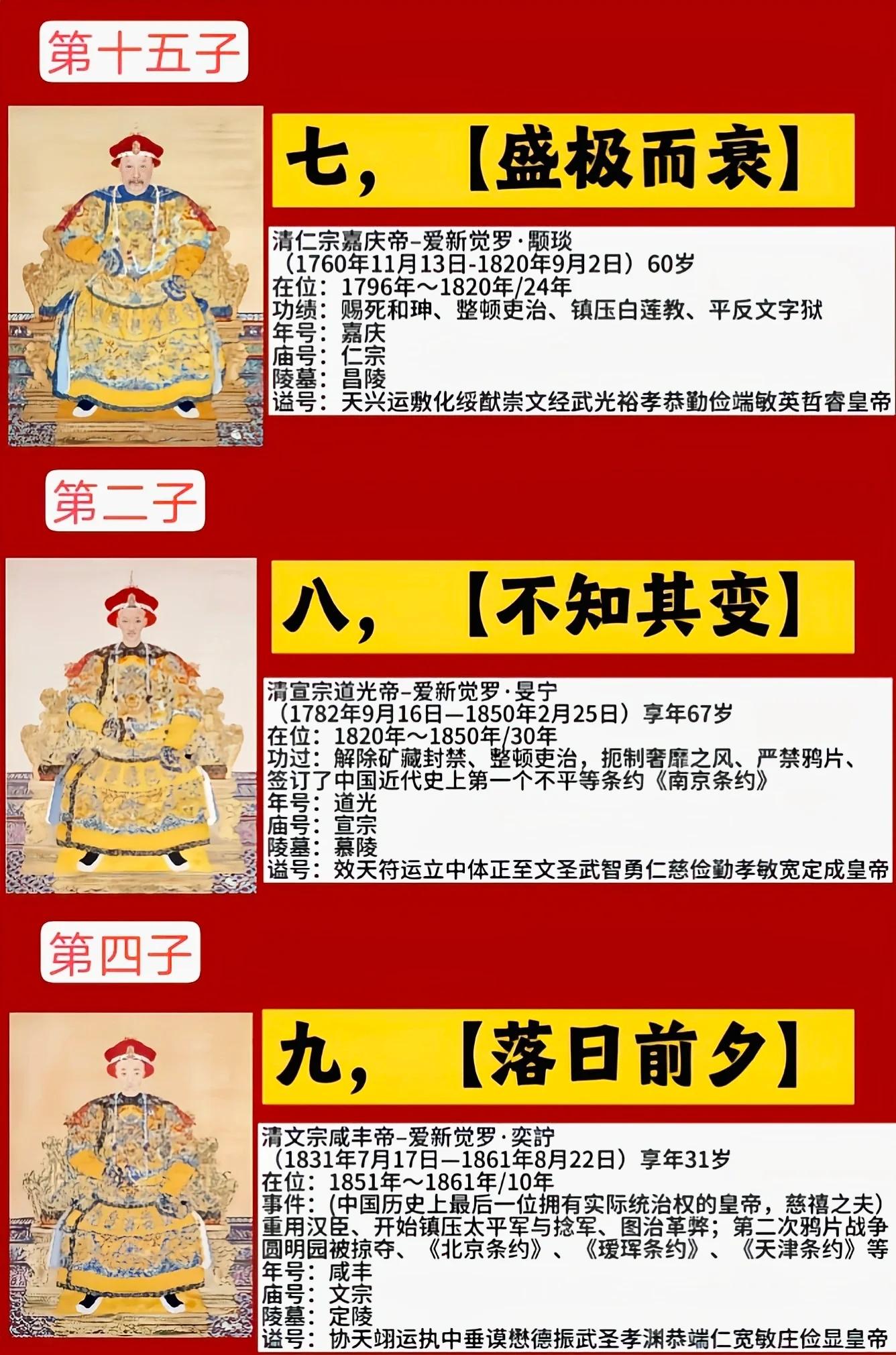 大清王朝历代皇帝列表