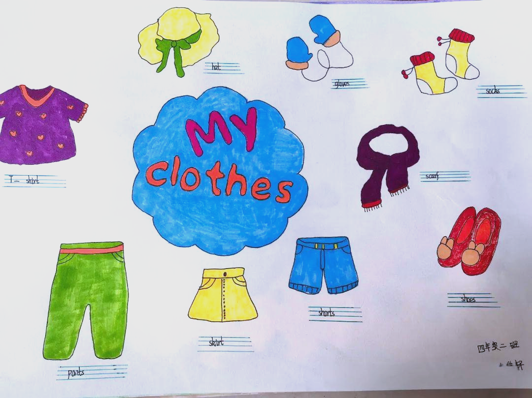 英语手抄报图片简单又漂亮