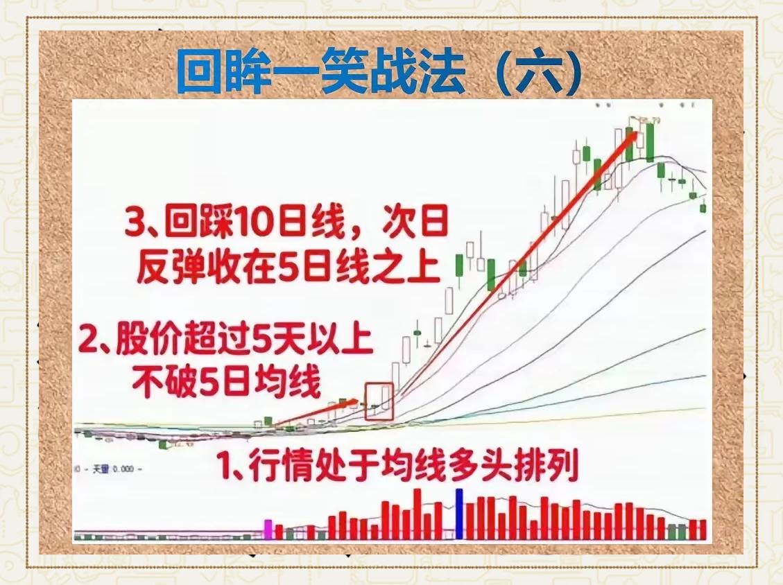 股市探秘:3开头的股票究竟意味着啥?