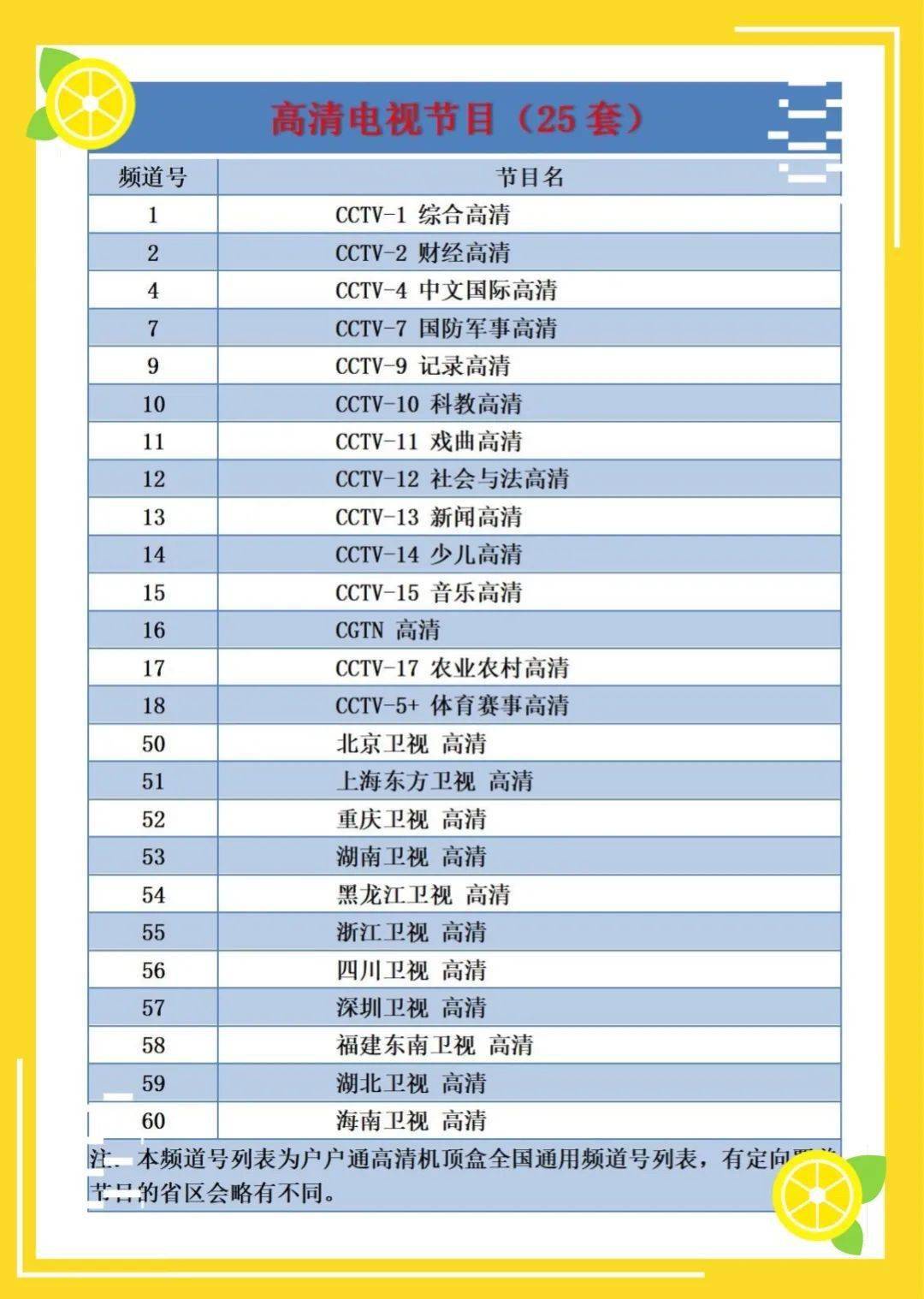 户户通显示频道列表为空,请重新开机