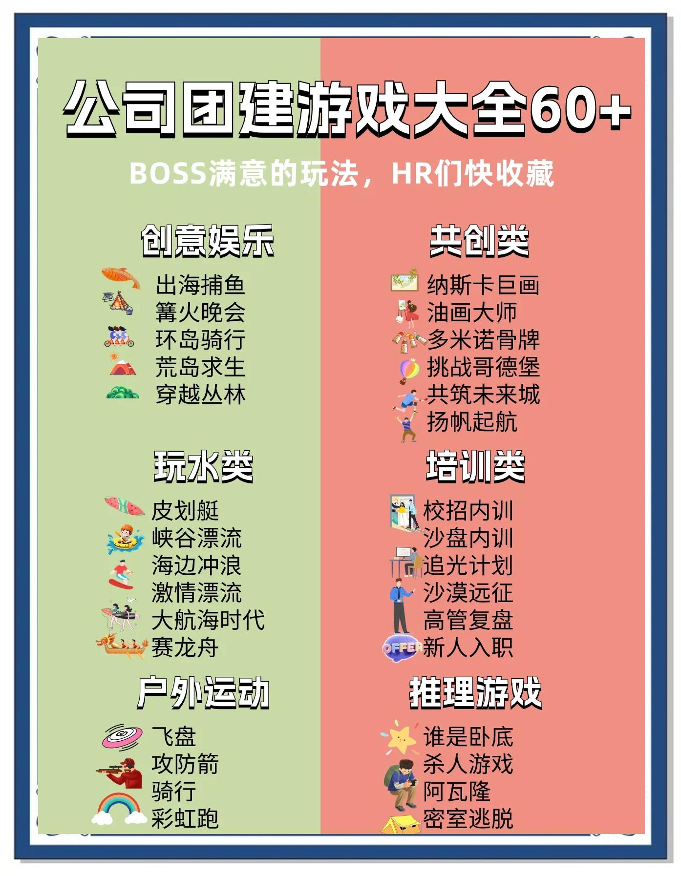 团建100个小游戏推荐