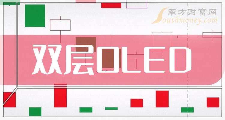 OLED概念股是啥?一文带你揭秘!