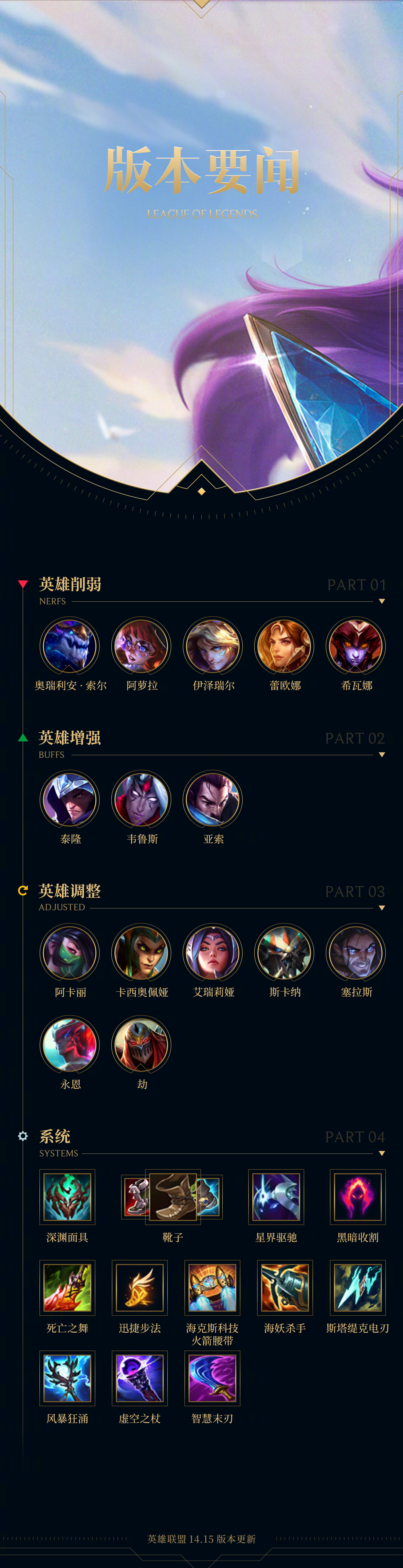 英雄联盟LOL操作技巧