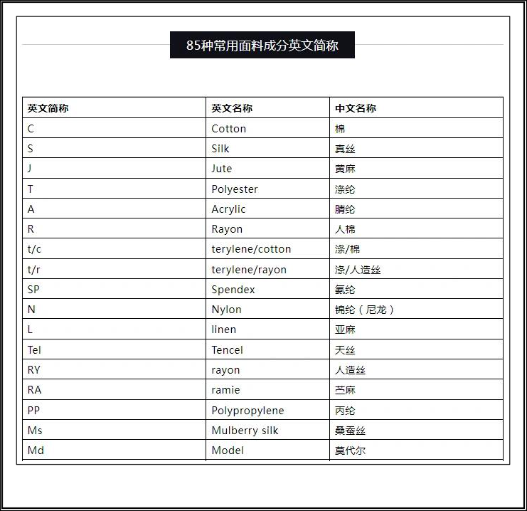 total是什么意思中文翻译