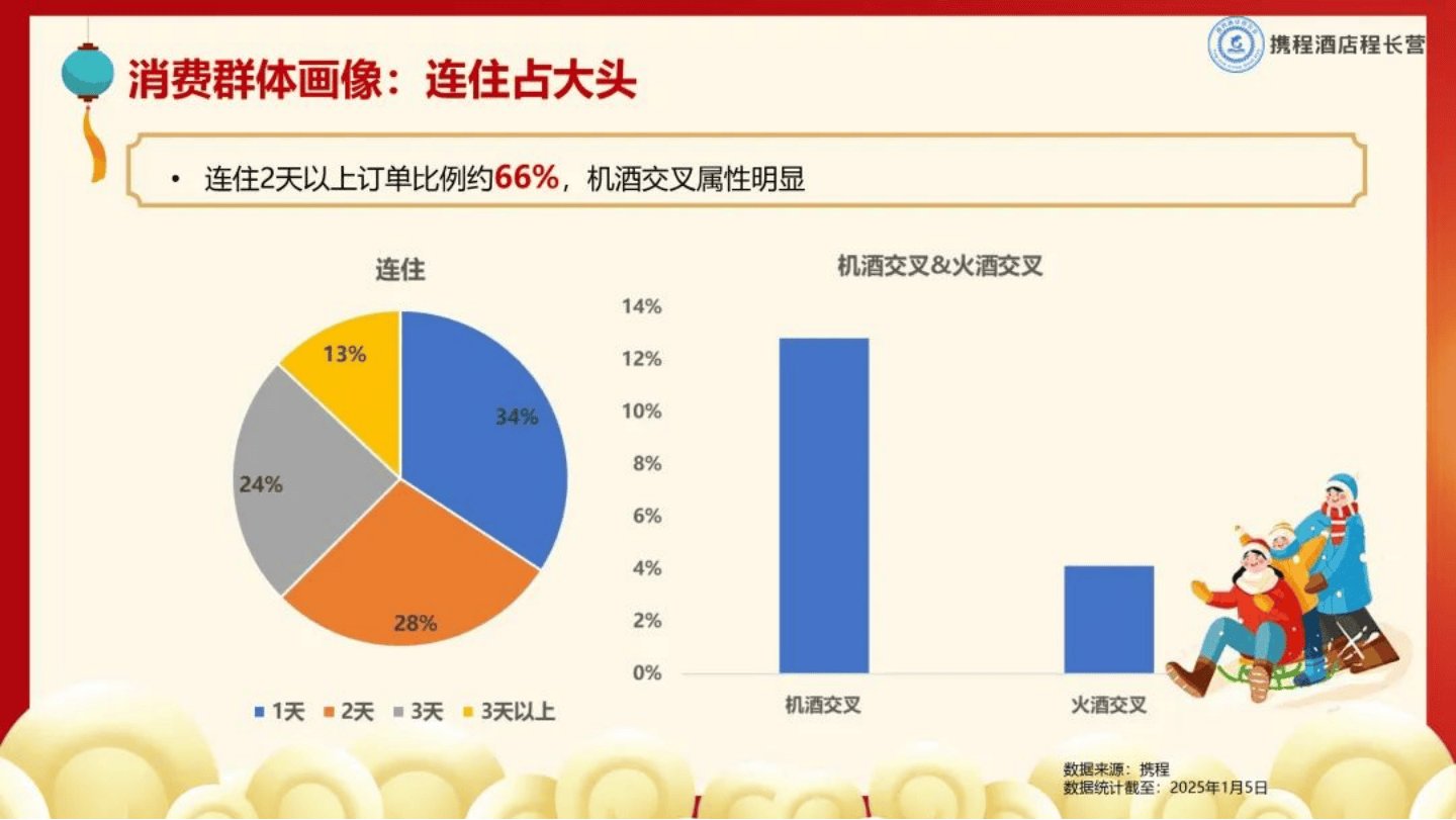 大数据分析的5个基本方面