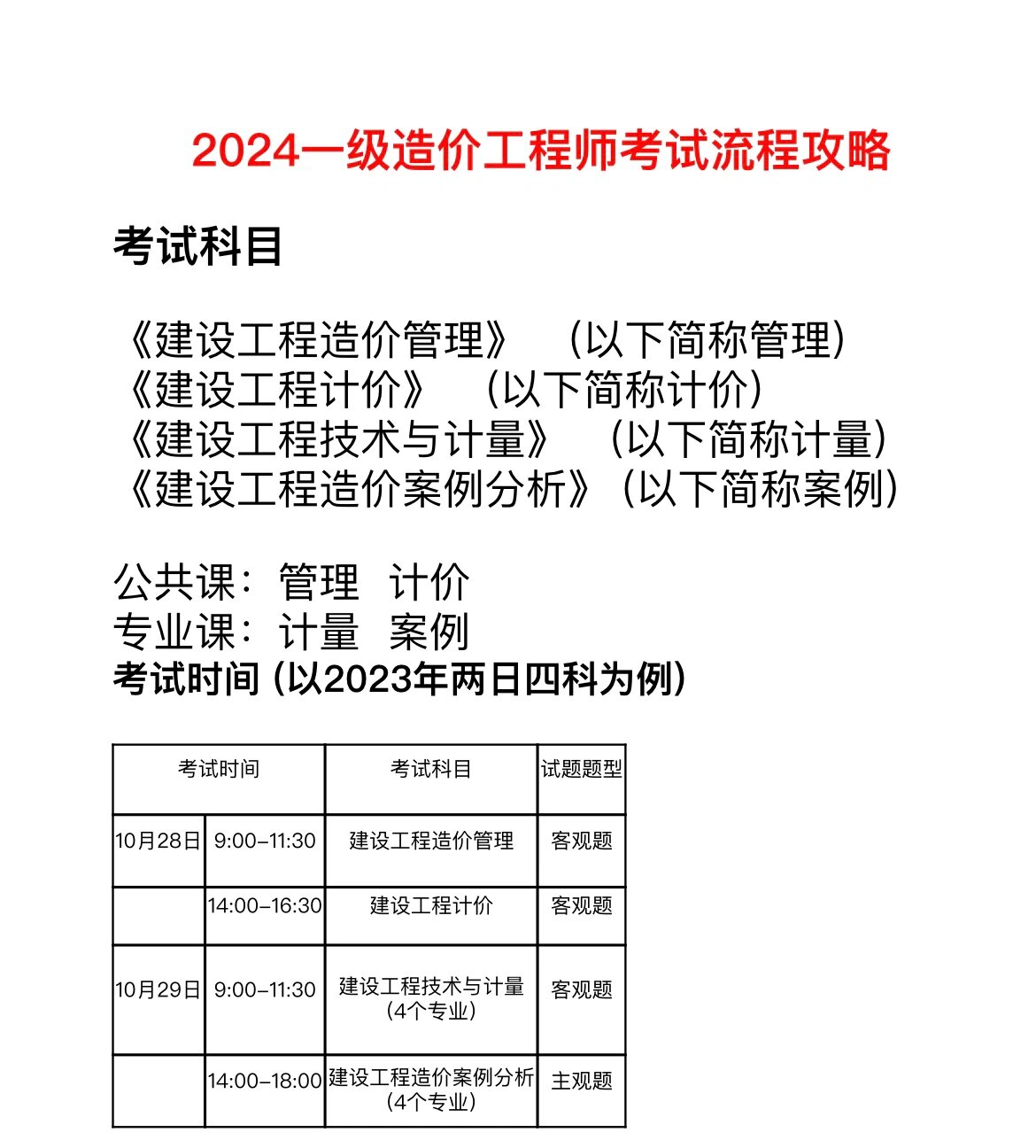 2020造价工程师考试时间